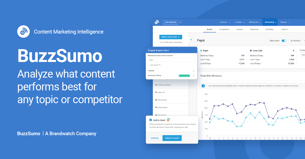 Buzzsumo Cheap Group Buy 1.49$ per month