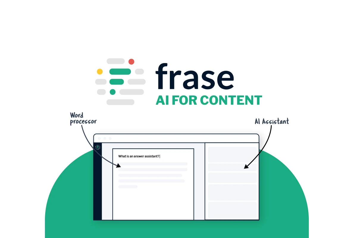 Frase.io Group Buy – Unlimited at Very cheap Price 2025